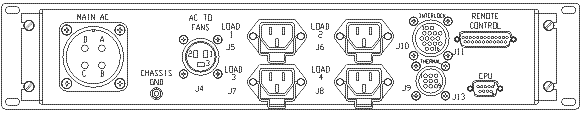 ETI0003-D PDU Rear View